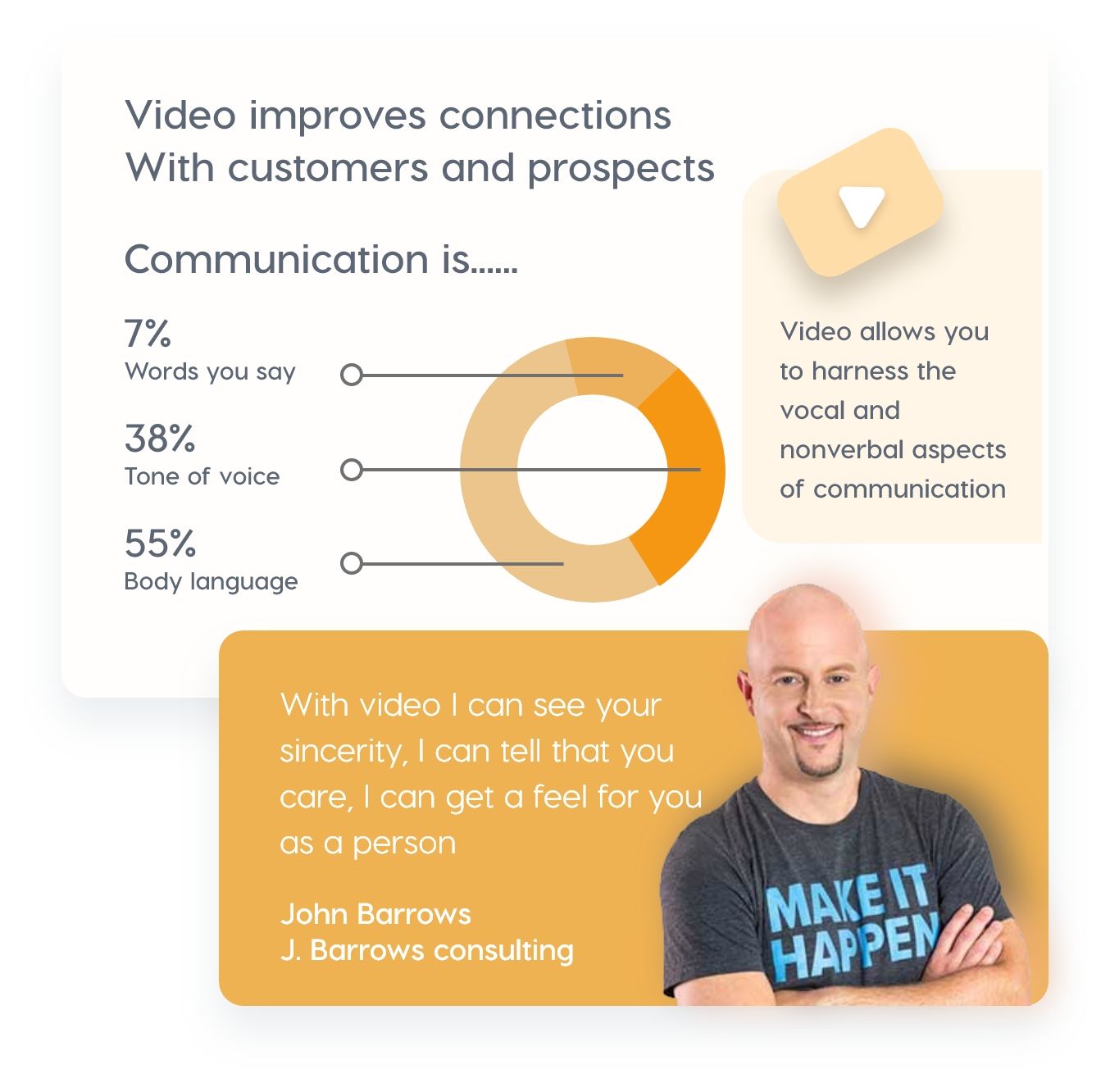 video-improves-connection